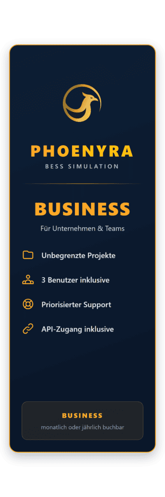 PHOENYRA BESS Simulation Business – Monatlich