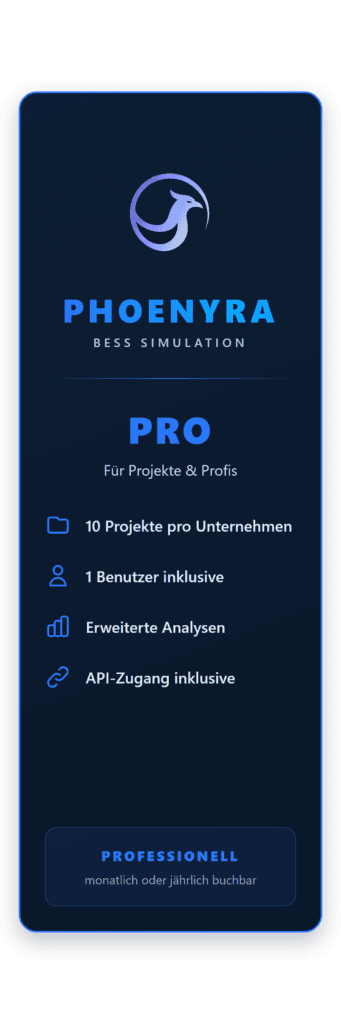 PHOENYRA BESS Simulation Pro – Jährlich